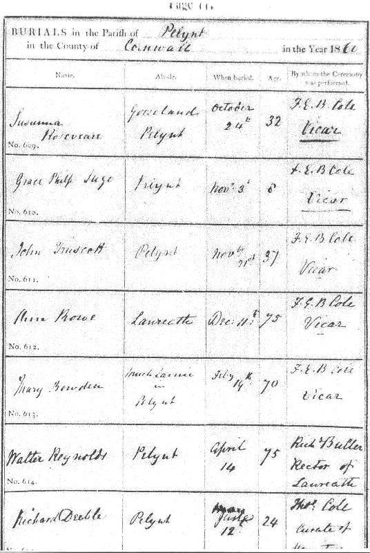 Death Entry Reynolds Walter 14 Apr 1861